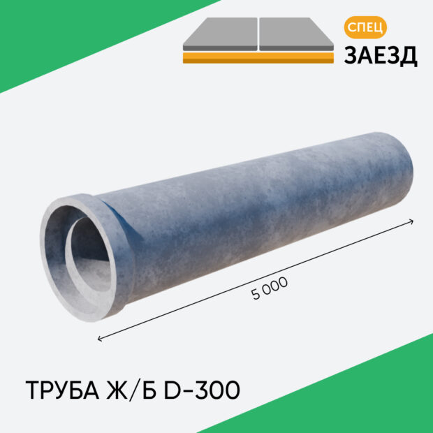труба ж/б ТС 30.50-2